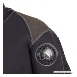 Rinforzi spalle in Kevlar