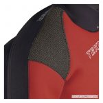 Rinforzi spalle in Kevlar
